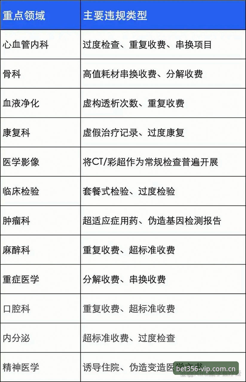 2026必一注册流程详解：技术评测与实操指南