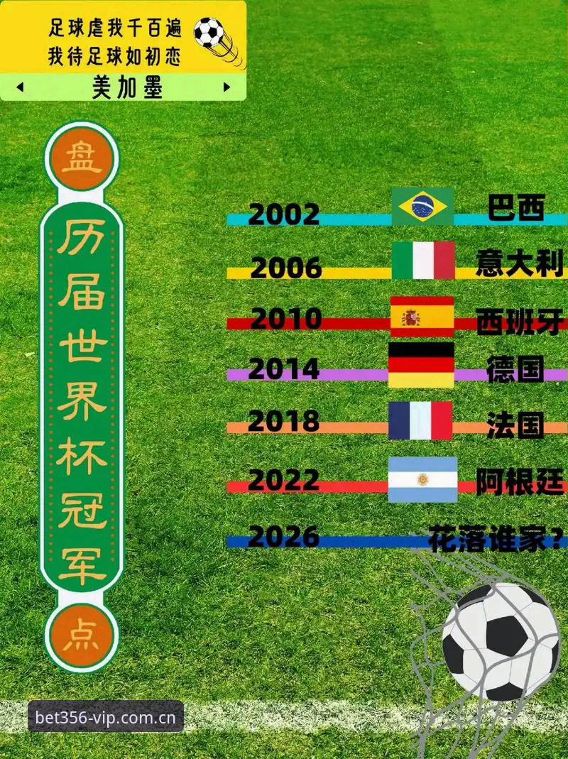 德国队世界杯名单深度解析——在bet356体育平台追踪赛事完整指南