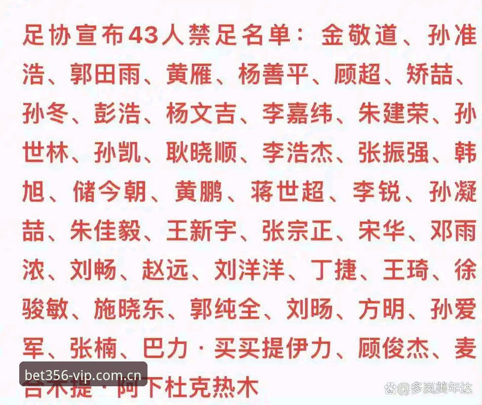 BET356最新版本 中国足协第三批禁足名单深度解读教程:从BET356最新版本看足坛反腐全貌